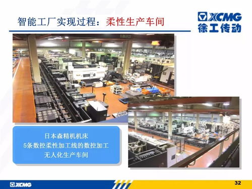 徐工信息智能工廠解決方案 驅(qū)動制造業(yè)數(shù)字化轉(zhuǎn)型的西安實踐與思考