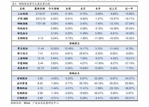 西安網站建設價格解析 設計、功能與文化元素的綜合考量