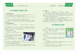 光觸媒技術(shù)助力室內(nèi)空氣凈化 怡居光觸媒與安強(qiáng)環(huán)保科技發(fā)展企業(yè)集團(tuán)的招商加盟新機(jī)遇