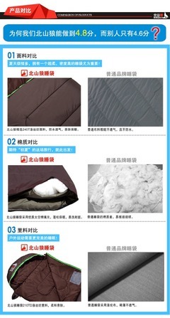 北山狼超輕雙人可拼接睡袋 春夏戶外露營的理想選擇